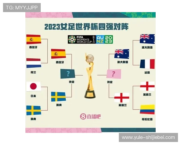 历届世界杯比赛结果一览表：各国球队晋级情况与历史最佳战绩分析