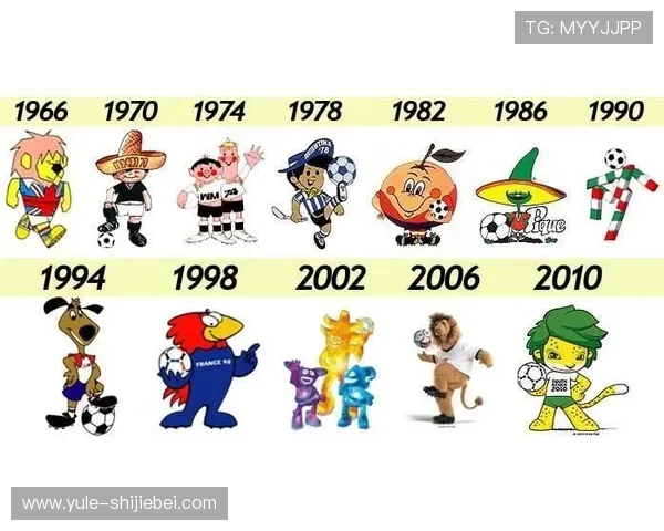 巴西世界杯吉祥物的由来与设计团队幕后故事揭秘