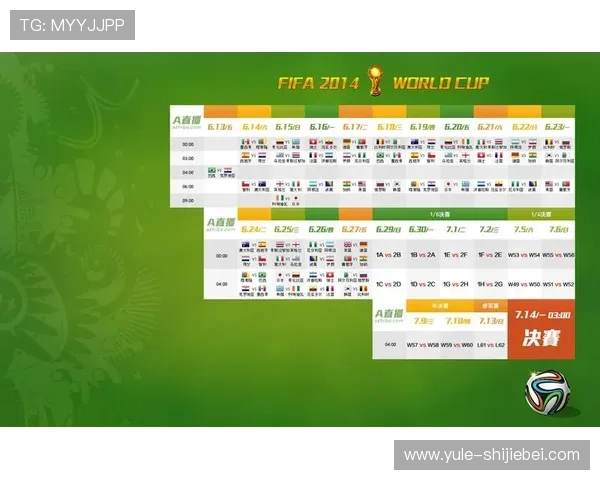 2023年足球世界杯时间表一览表完整版本,帮助你掌握每场比赛时间