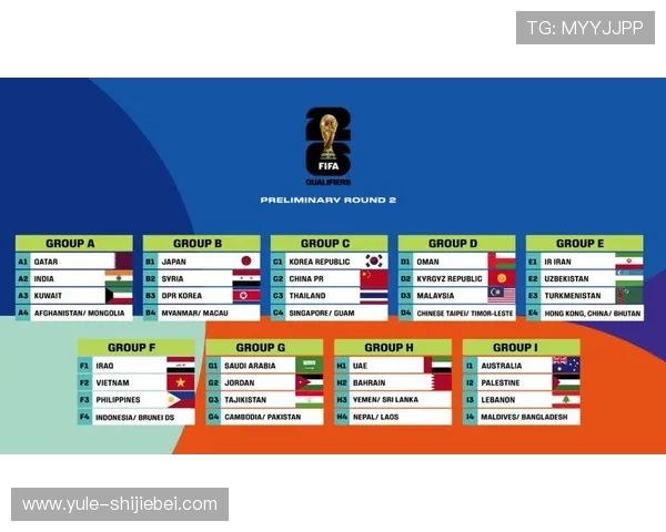 2026年世界杯48个名额分配方案详解,哪些国家将迎来历史性突破与挑战 2026年世界杯48个名额分配方案详解,哪些国家将迎来历史性突破与挑战