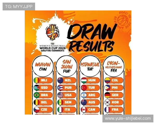 2026年世界杯出线形势预测及各国晋级可能性分析