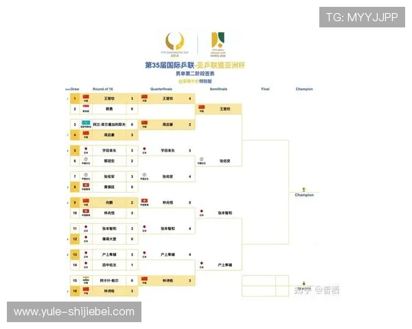 2026年世界杯决赛圈参赛球队最新名单及晋级资格详细介绍