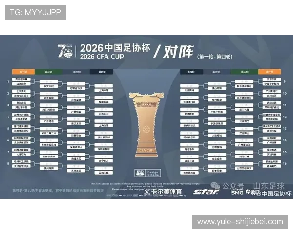 2026年世界杯分组抽签结果对比分析，揭示潜在强队碰面可能性与晋级机会