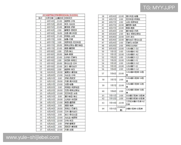 2026年世界杯时间赛程表最新发布，涵盖小组赛、淘汰赛及决赛的详细时间安排