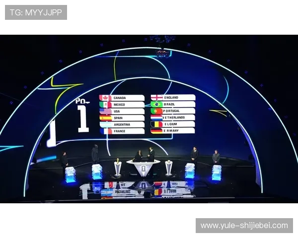 2026年世界杯小组分组结果对各大洲球队晋级形势的影响分析