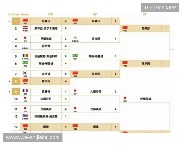 2026年世界杯赛程安排与比赛规则变化趋势全面分析与介绍 2026年世界杯赛程安排与比赛规则变化趋势全面分析与介绍