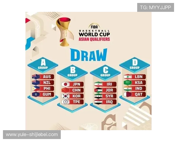 2026年世界杯预选赛分组抽签流程详解以及各国球队的分组情况分析 2026年世界杯预选赛分组抽签流程详解以及各国球队的分组情况分析