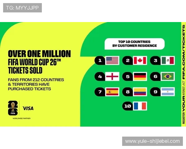2026年美加墨世界杯开幕时间最新预测与官方公告全面解析
