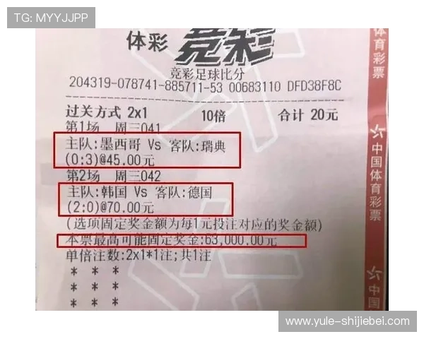 世界杯彩票中奖经验分享让你从新手变成投注技巧高手 世界杯彩票中奖经验分享让你从新手变成投注技巧高手