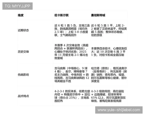 世界杯竞猜比分预测最新技巧与实用方法详解助你轻松赢取竞猜奖金