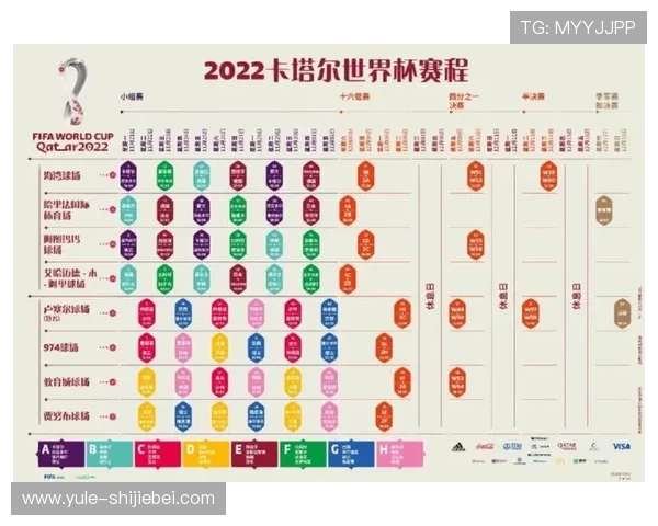 世界杯时间表时间历届详细介绍与最新赛程安排全解析