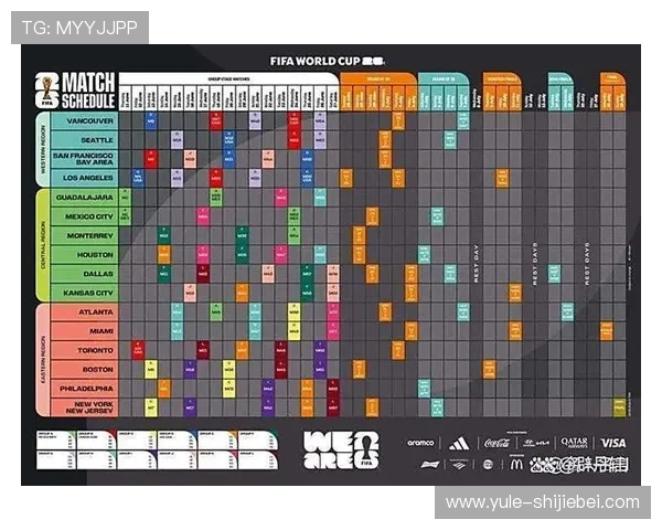 全面解析美加墨世界杯亚洲区预选赛的比赛规则与晋级标准
