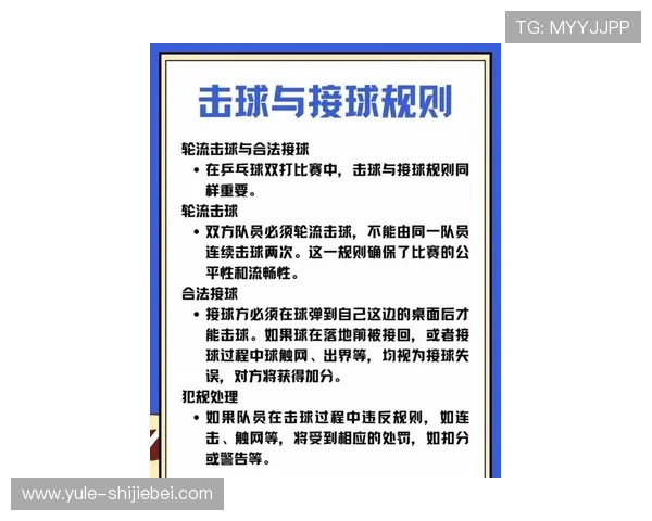 卡塔尔世界杯比赛规则最新解读:比赛流程、规则变更及裁判执法细节分析