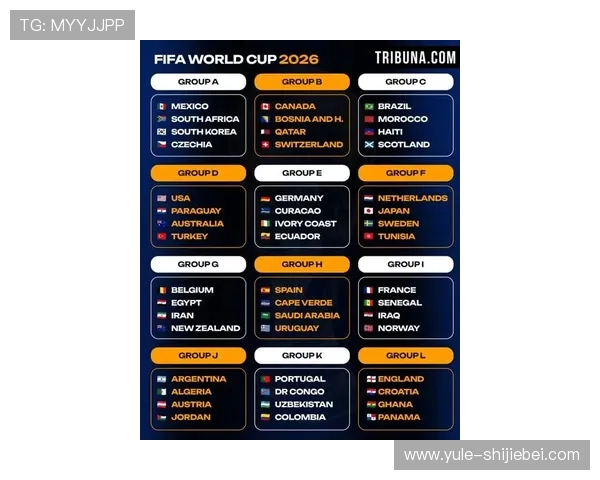 2026世界杯预选赛分组名单最新公布详细解析与比赛前瞻