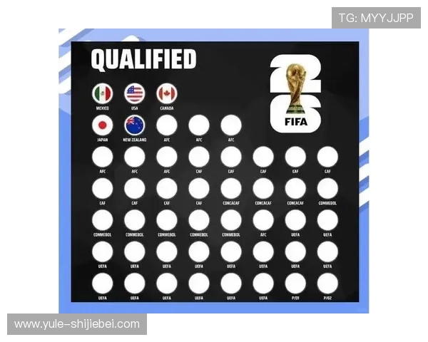 2026年世界杯48强晋级规则全面解读，如何确保球队顺利晋级比赛