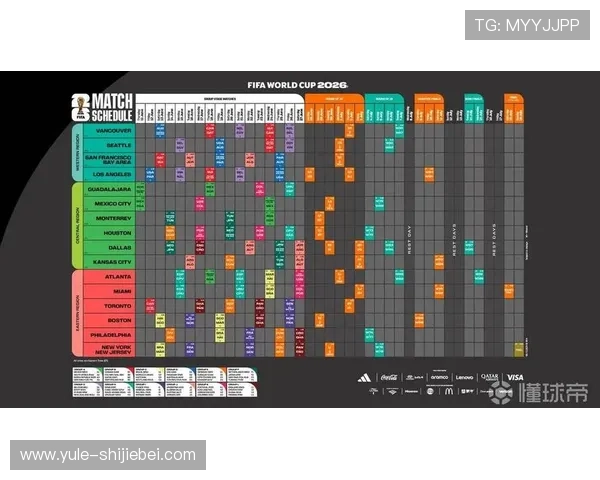 2026年世界杯中国时间安排详解及赛事观看指南
