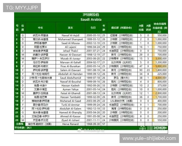 2026年世界杯亚洲区预选赛完整赛程安排及重要时间节点解析