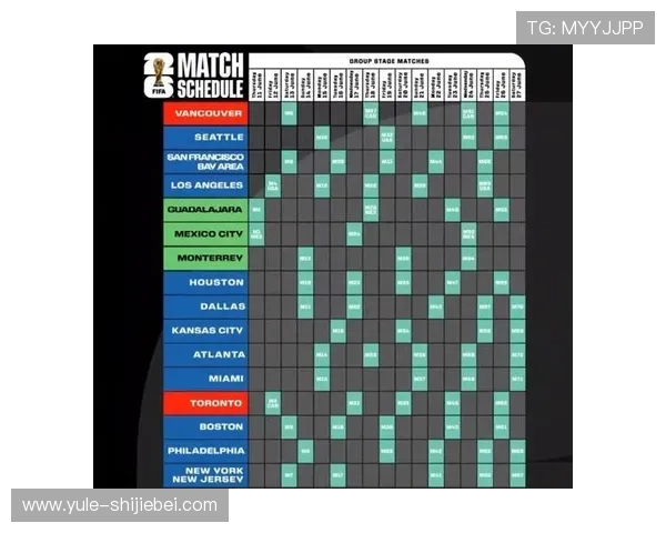 2026年世界杯举办时间及比赛地点全攻略,了解赛事日程安排与场馆分布 2026年世界杯举办时间及比赛地点全攻略,了解赛事日程安排与场馆分布