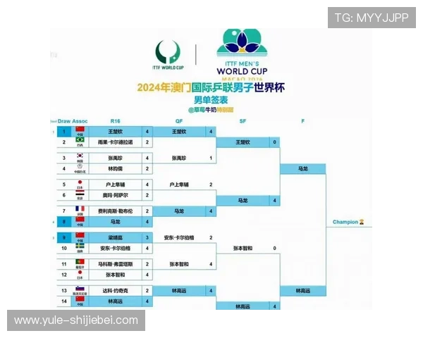 2026年世界杯参赛国家完整名单及各国晋级的详细条件解析
