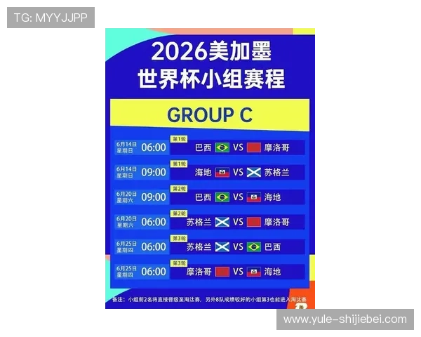 2026年世界杯开幕式时间地点安排详解助你提前做好观赛准备