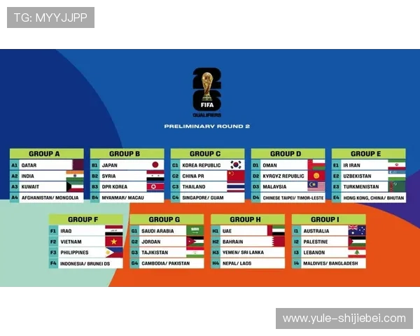2026年世界杯在中国的比赛时间安排及开赛时间详细介绍