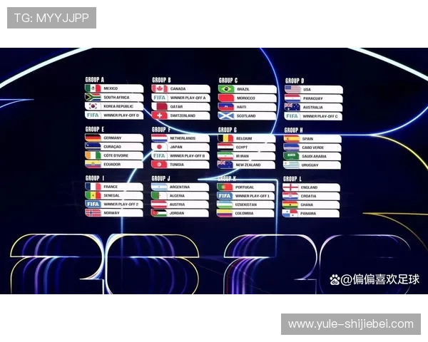2026年世界杯赛程安排及比赛规则详细介绍与注意事项 2026年世界杯赛程安排及比赛规则详细介绍与注意事项
