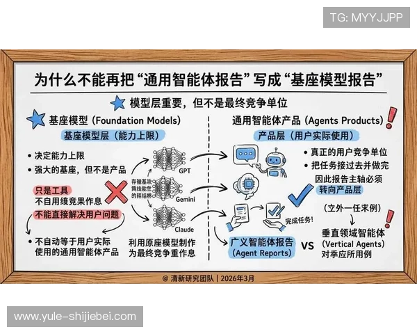 2026年世界杯赛制变革带来的公平竞争新机遇与潜在挑战分析