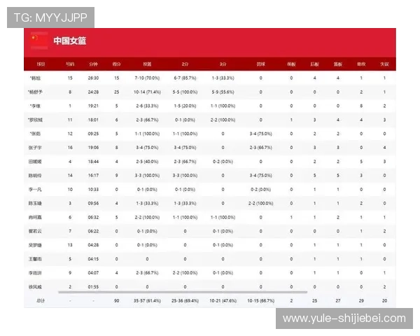 2026年女篮世界杯预选赛分组赛程安排及比赛时间表全景解读