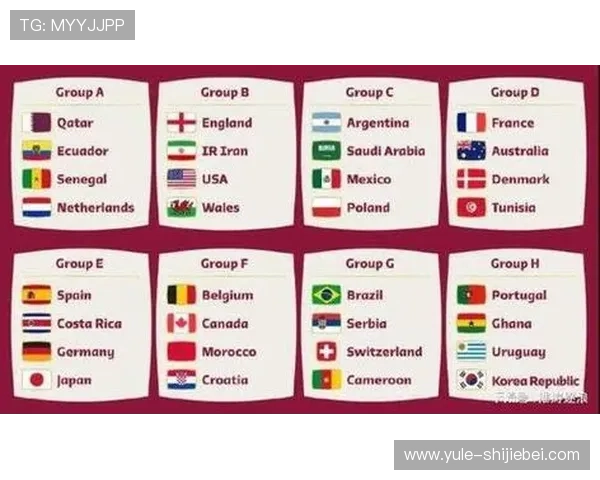 历届世界杯时间一览表全攻略，帮助足球爱好者快速获取每届比赛的时间安排