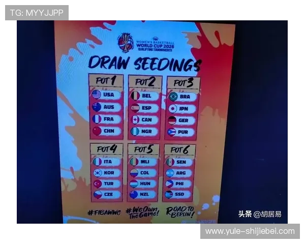 全面解读2026年世界杯分组抽签规则图及其影响因素详尽分析