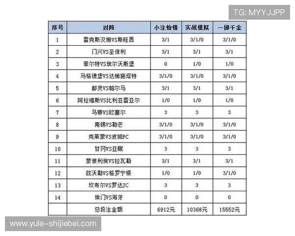 如何通过世界杯官网竞彩平台安全便捷地进行赛事投注与资金管理