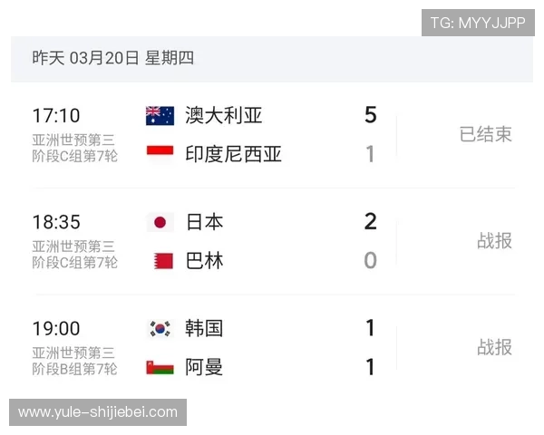 美加墨世界杯亚洲几个名额参赛详细解析与最新分配情况