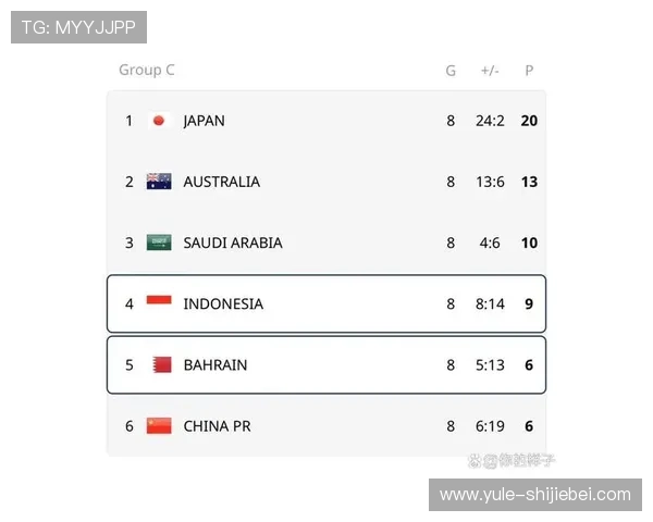 美加墨世界杯亚洲区比赛时间表及赛程安排详细介绍