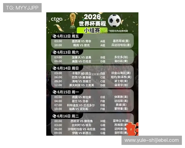 2026年世界杯48支球队分组情况及每组比赛赛程安排全景介绍