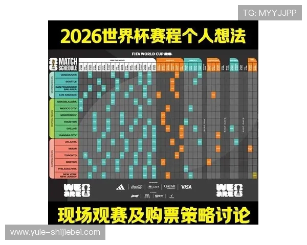 2026年世界杯亚洲区预选赛赛程公布，详细时间表及各阶段比赛安排一览
