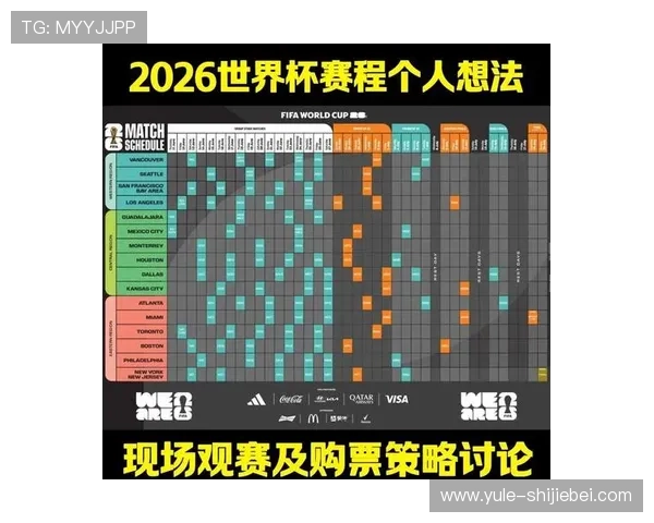 2026年世界杯亚洲区预选赛18强赛程表详细安排及比赛时间全攻略