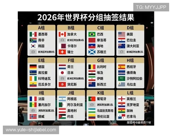 2026年世界杯比赛规则对观众体验的提升措施及新技术应用介绍 2026年世界杯比赛规则对观众体验的提升措施及新技术应用介绍
