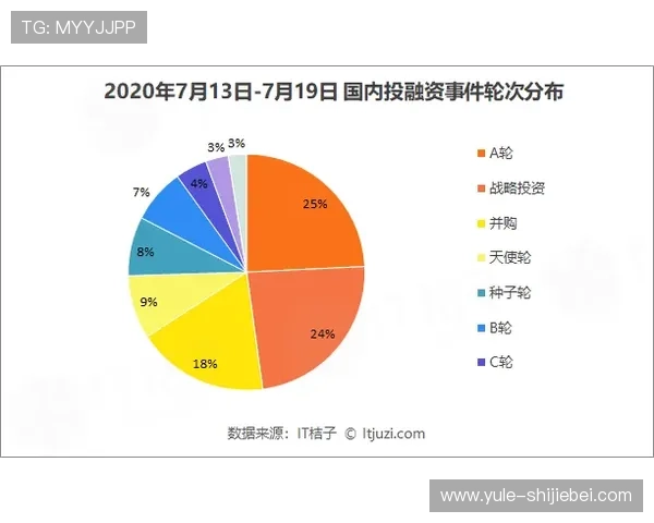 2026年世界杯赛制规则调整对观众观看体验的提升策略分析 2026年世界杯赛制规则调整对观众观看体验的提升策略分析