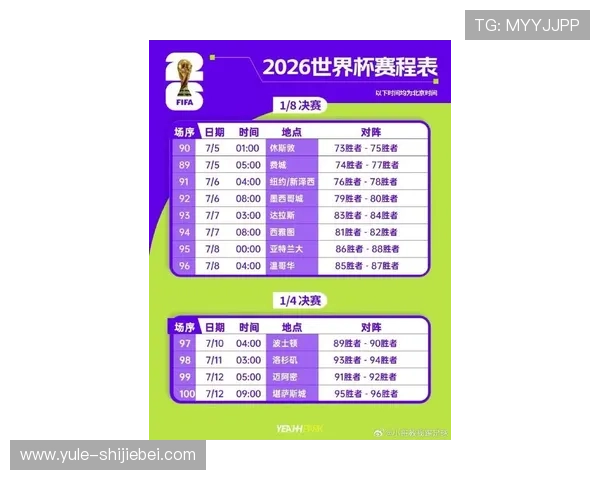 2026年美加墨世界杯赛程表图片详细解析与最新更新信息