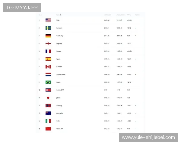 2026年世界杯新西兰对阵埃及比赛赛程安排及订阅指南全面解析 2026年世界杯新西兰对阵埃及比赛赛程安排及订阅指南全面解析
