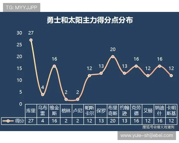 乌拉圭对佛得角半全场比赛走势及战术分析报告 乌拉圭对佛得角半全场比赛走势及战术分析报告