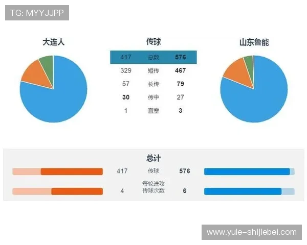 世界杯突尼斯对阵荷兰比赛的赛前数据分析与专家预测结果 世界杯突尼斯对阵荷兰比赛的赛前数据分析与专家预测结果